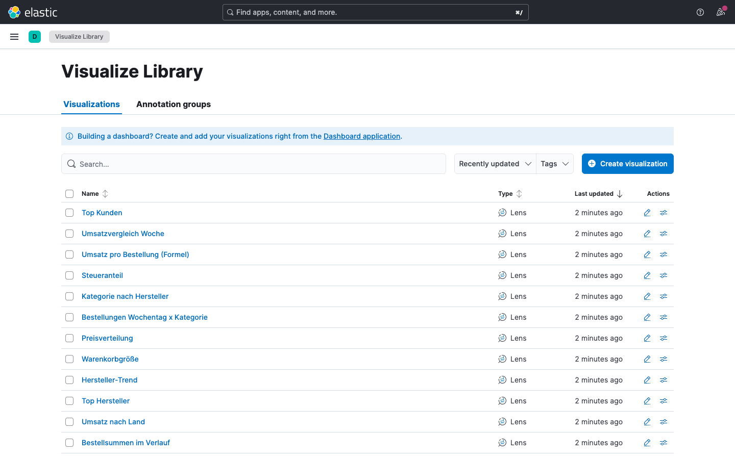 Visualize Library -- alle Visualisierungen